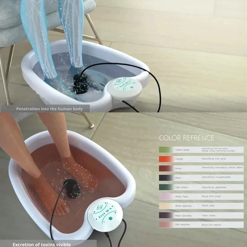 Ionic Away, Foot Detox Bath