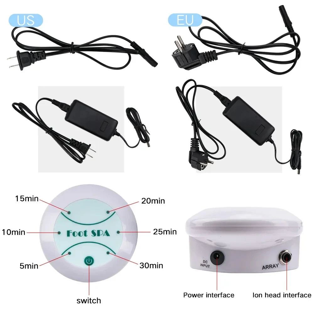 Ionic Away, Foot Detox Bath