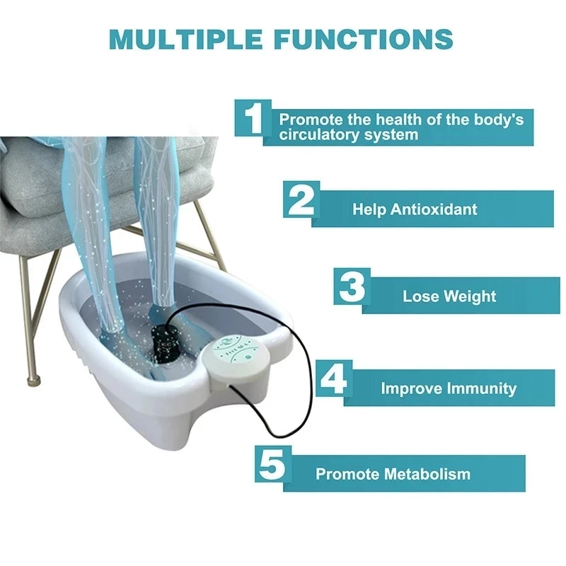 Ionic Away, Foot Detox Bath